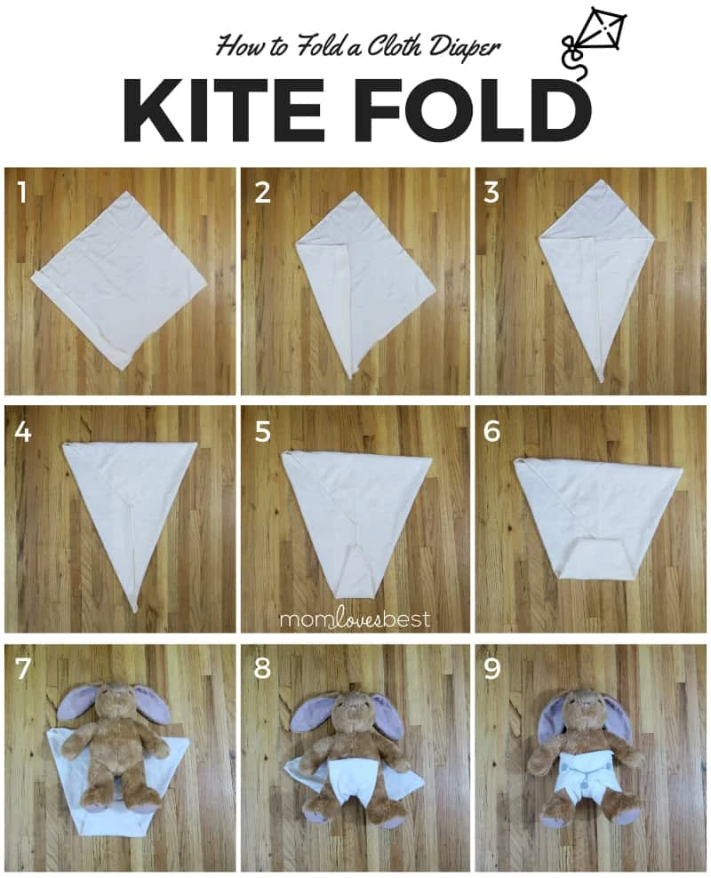 Kite Fold - Folding Cloth Diapers